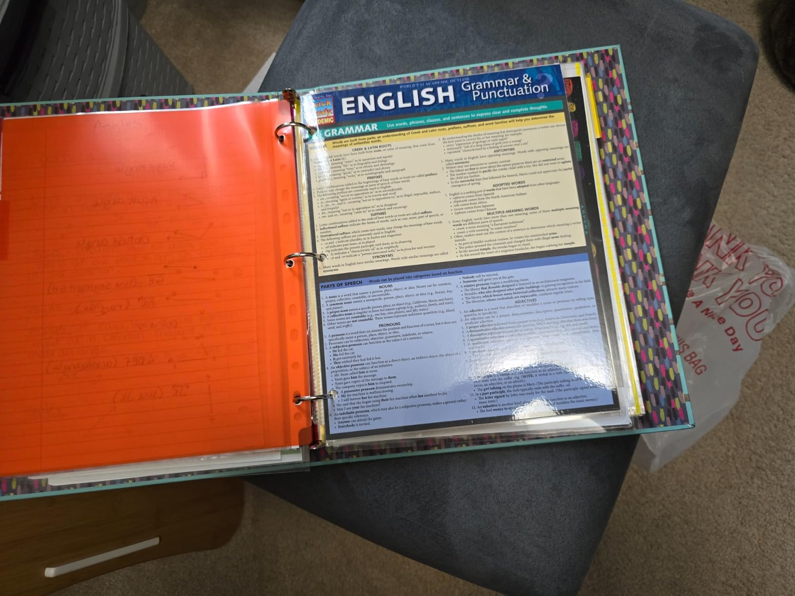 English Grammar & Punctuation: a QuickStudy Laminated Reference Guide (QuickStudy Academic) customer photo 1