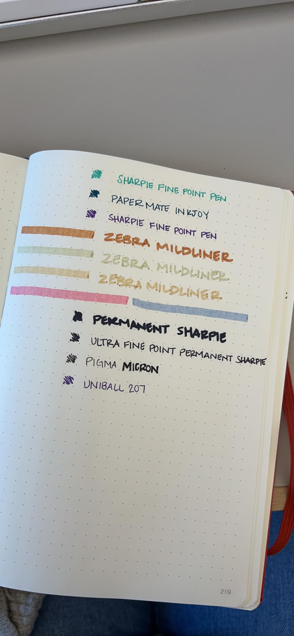 LEUCHTTURM1917 - Notebook Hardcover Medium A5-251 Numbered Pages for Writing and Journaling (Black, Squared) customer photo 2
