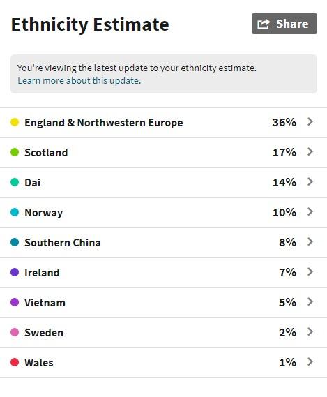 AncestryDNA Personalized Genetic Results, DNA Ethnicity Test, Find Relatives, Heritage, Origins & Ethnicities, Family History, Complete DNA Test customer photo 2