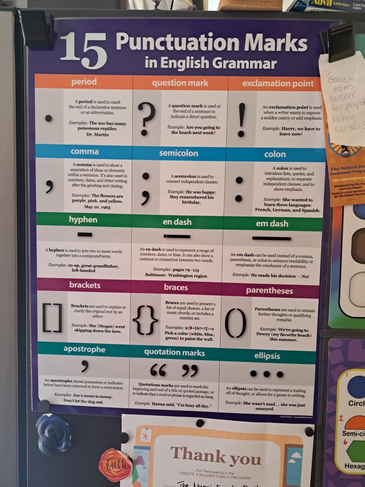 ZOCO - Punctuation Marks Poster - Grammar & Writing Anchor Charts for ELA & ESL - Laminated 17x22 - English Classroom Decor for Middle & High School customer photo 1