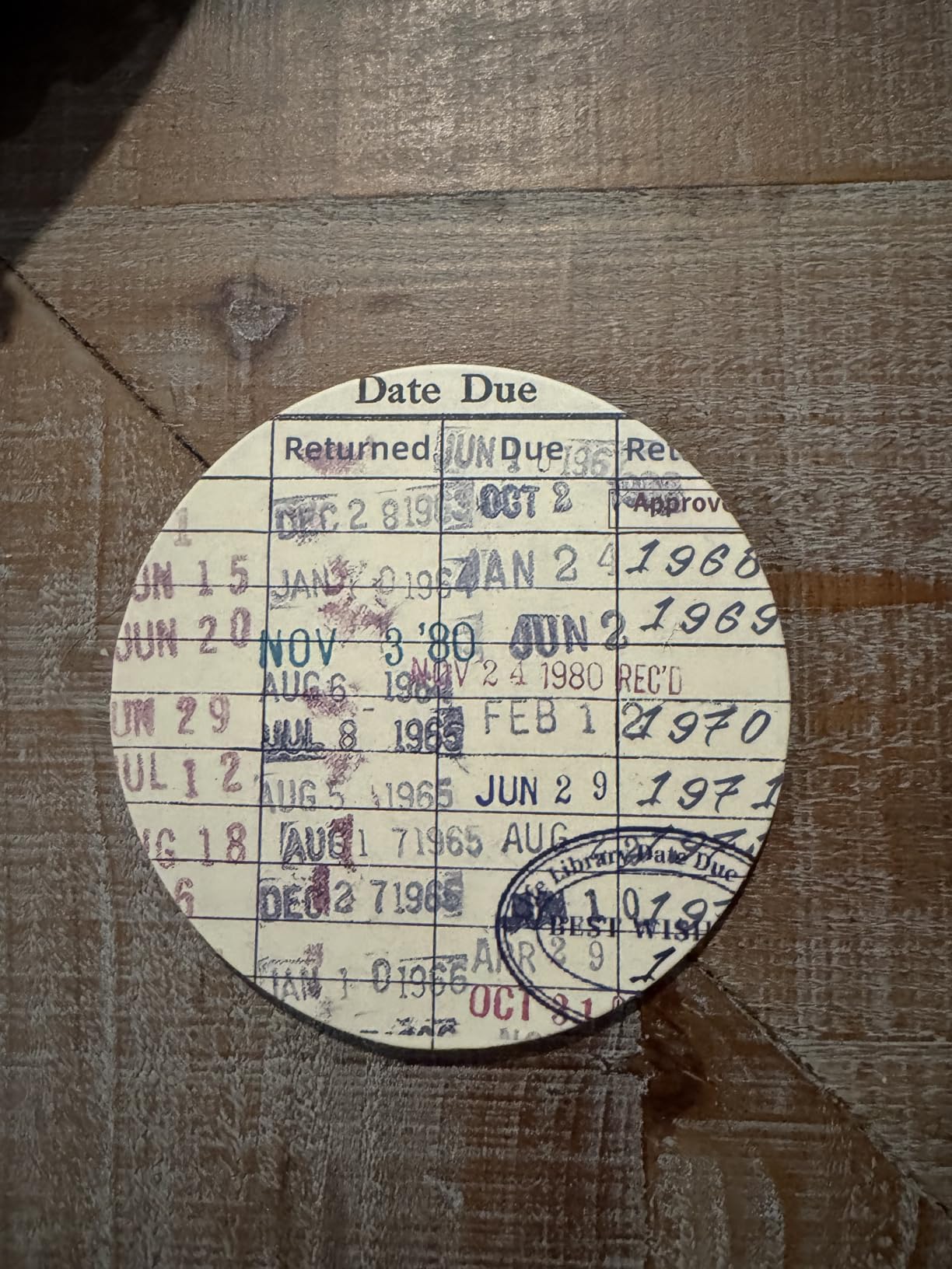Vintage Library Due Date Card Coaster Set with Gift Card | 4pcs Round Library Card Coasters, Drink Coffee Mug Coaster Literary Decor Library Gifts for Book Lovers Librarians Writers customer photo 2