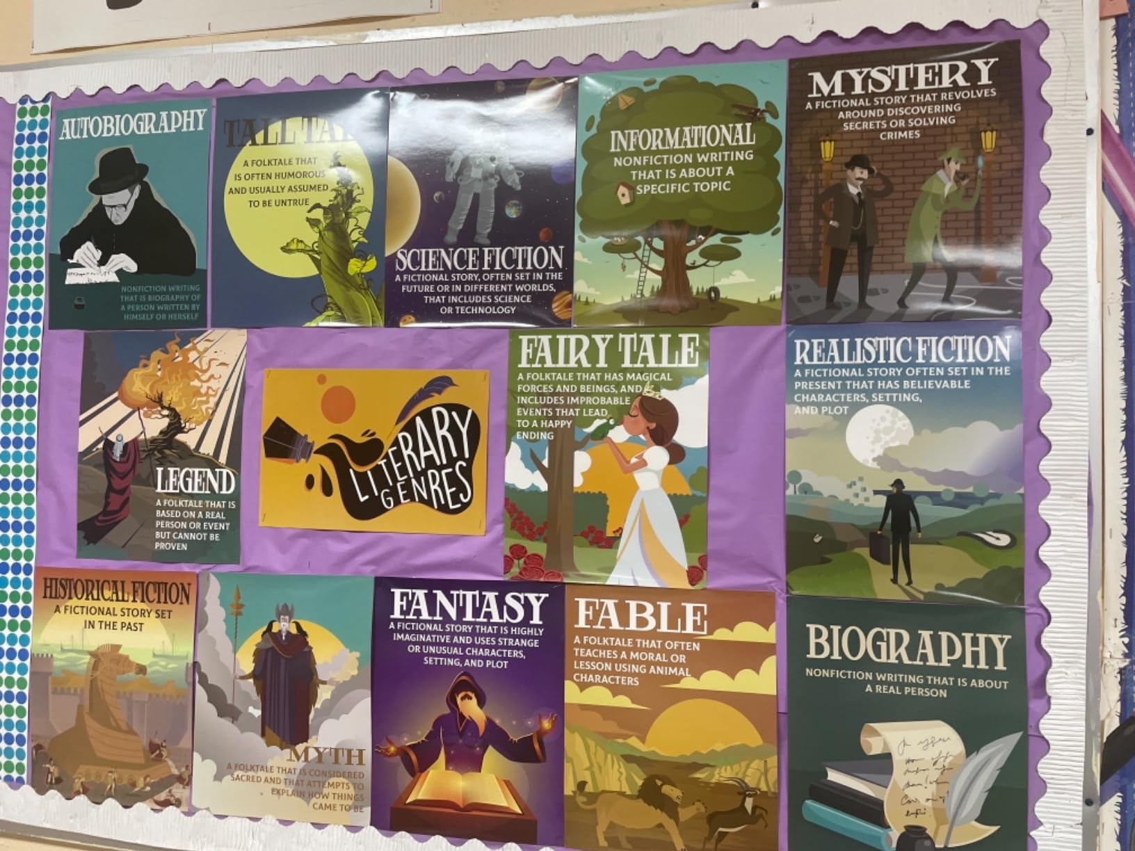 Outus 14 Pcs Literary Genres Posters Bulletin Board Set for Classroom Literature Poster Wall Art Print Teacher Educational Art Print for High Middle School Classroom Decoration customer photo 2