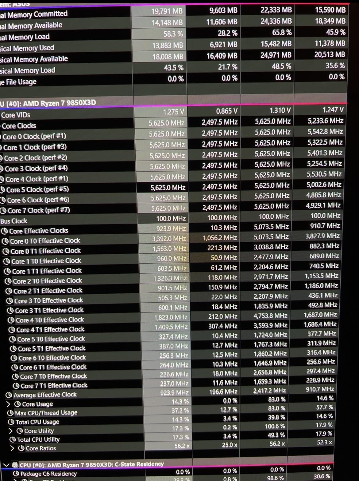 AMD Ryzen™ 7 9850X3D Desktop Processor customer photo 2